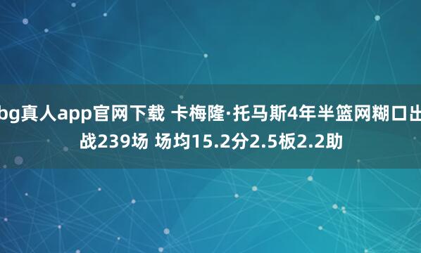 bg真人app官网下载 卡梅隆·托马斯4年半篮网糊口出战239场 场均15.2分2.5板2.2助
